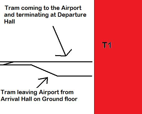 Airport_Tramline.jpg