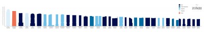 Adelaide Heights Feb 2022 Diagram.jpg