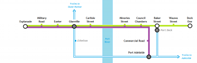 Port Tram map 2 (incl Dock train) - Copy - Copy.png